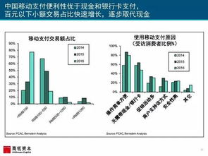重磅 中國互聯(lián)網(wǎng)將在兩個(gè)行業(yè)進(jìn)入黃金時(shí)代——網(wǎng)絡(luò)基礎(chǔ)設(shè)施建設(shè)